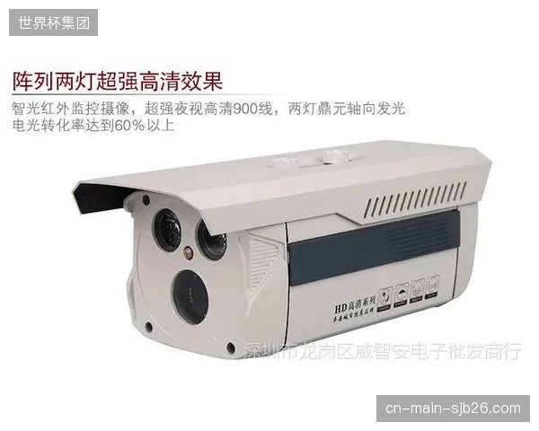 被动式摄像头阵列全面转向主动威胁拦截